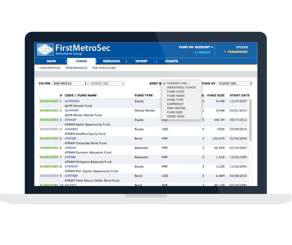 Pse Chart Software